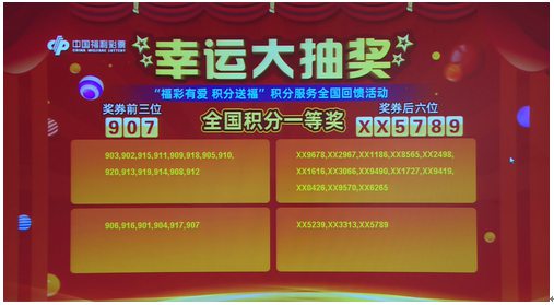 澳門六開彩開獎(jiǎng)結(jié)果2020今晚開的幾號(hào)，深度解析與預(yù)測(cè)，澳門六開彩開獎(jiǎng)結(jié)果深度解析與預(yù)測(cè)，今晚開獎(jiǎng)號(hào)碼預(yù)測(cè)分析