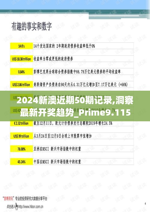 探索新澳近期彩票記錄，2025年50期精彩回顧與展望，新澳彩票2025年精彩回顧，探索近期彩票記錄，展望未來期數(shù)展望