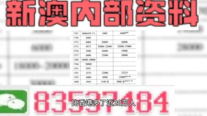 新澳內(nèi)部期期精準，深度解析與SEO優(yōu)化策略，新澳內(nèi)部期期精準深度解析與SEO優(yōu)化策略探討