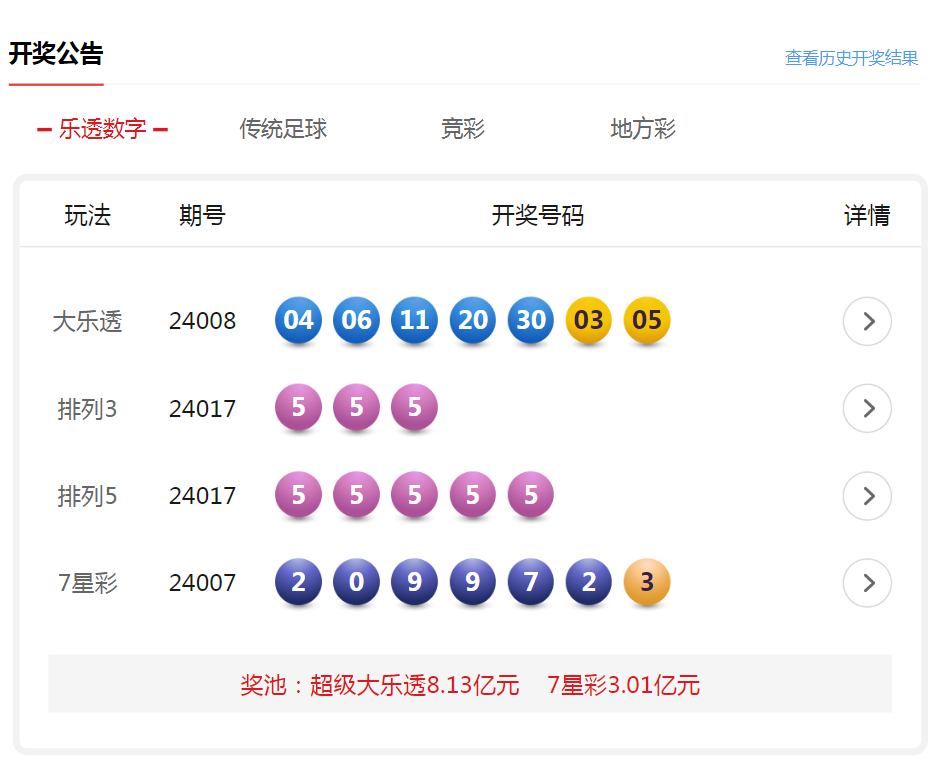 新澳門六開彩開獎(jiǎng)結(jié)果今天05期，揭秘彩票背后的秘密，揭秘新澳門六開彩開獎(jiǎng)結(jié)果背后的秘密，今日第05期揭曉彩票真相
