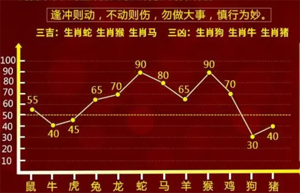 新聞咨詢 第7頁(yè)