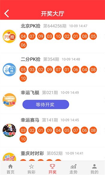 新澳門(mén)天天開(kāi)好彩，探索未來(lái)彩票行業(yè)的無(wú)限可能（2025年展望），澳門(mén)彩票行業(yè)展望，未來(lái)無(wú)限可能（2025年展望）