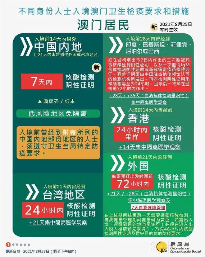 澳門正版掛牌游戲——探索未來的新機(jī)遇（2025展望），澳門正版掛牌游戲，未來新機(jī)遇的展望（2025年展望）