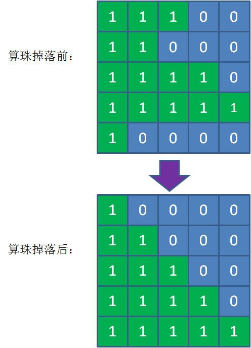 鐵算算盤4887開獎(jiǎng)網(wǎng)站，探索最新開獎(jiǎng)信息與優(yōu)化訪問體驗(yàn)，鐵算算盤4887開獎(jiǎng)網(wǎng)站，最新開獎(jiǎng)信息及優(yōu)化訪問體驗(yàn)探索