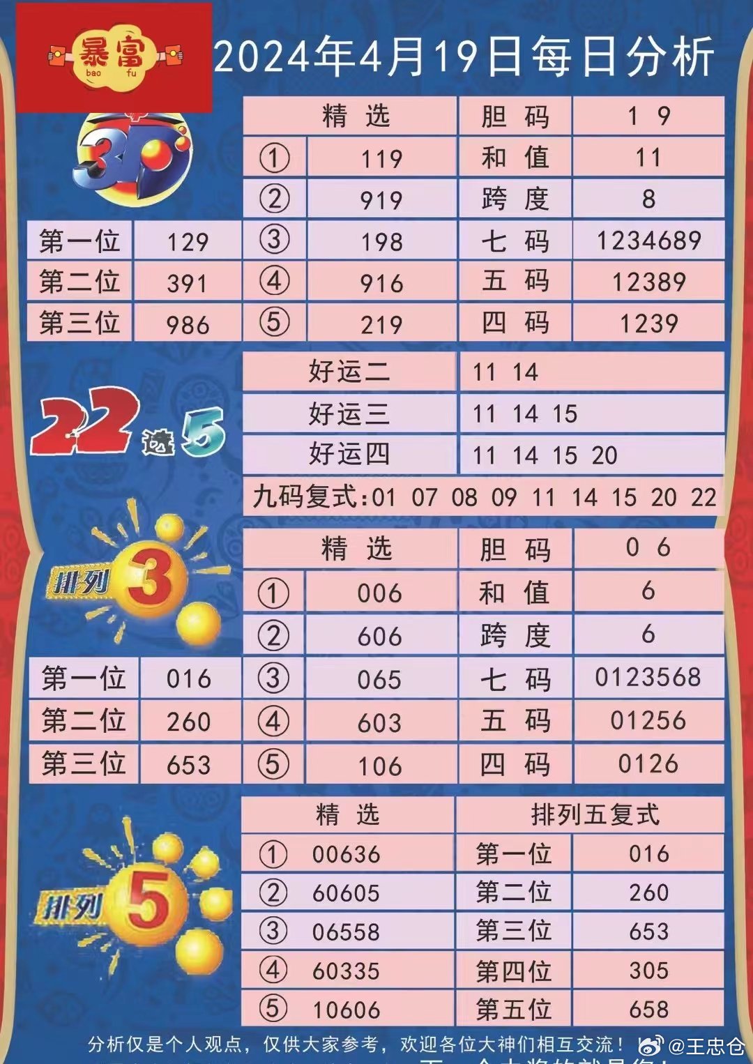 澳門(mén)管家婆圖片2025第47期，探索與期待，澳門(mén)管家婆圖片2025第47期，探索與期待的神秘面紗