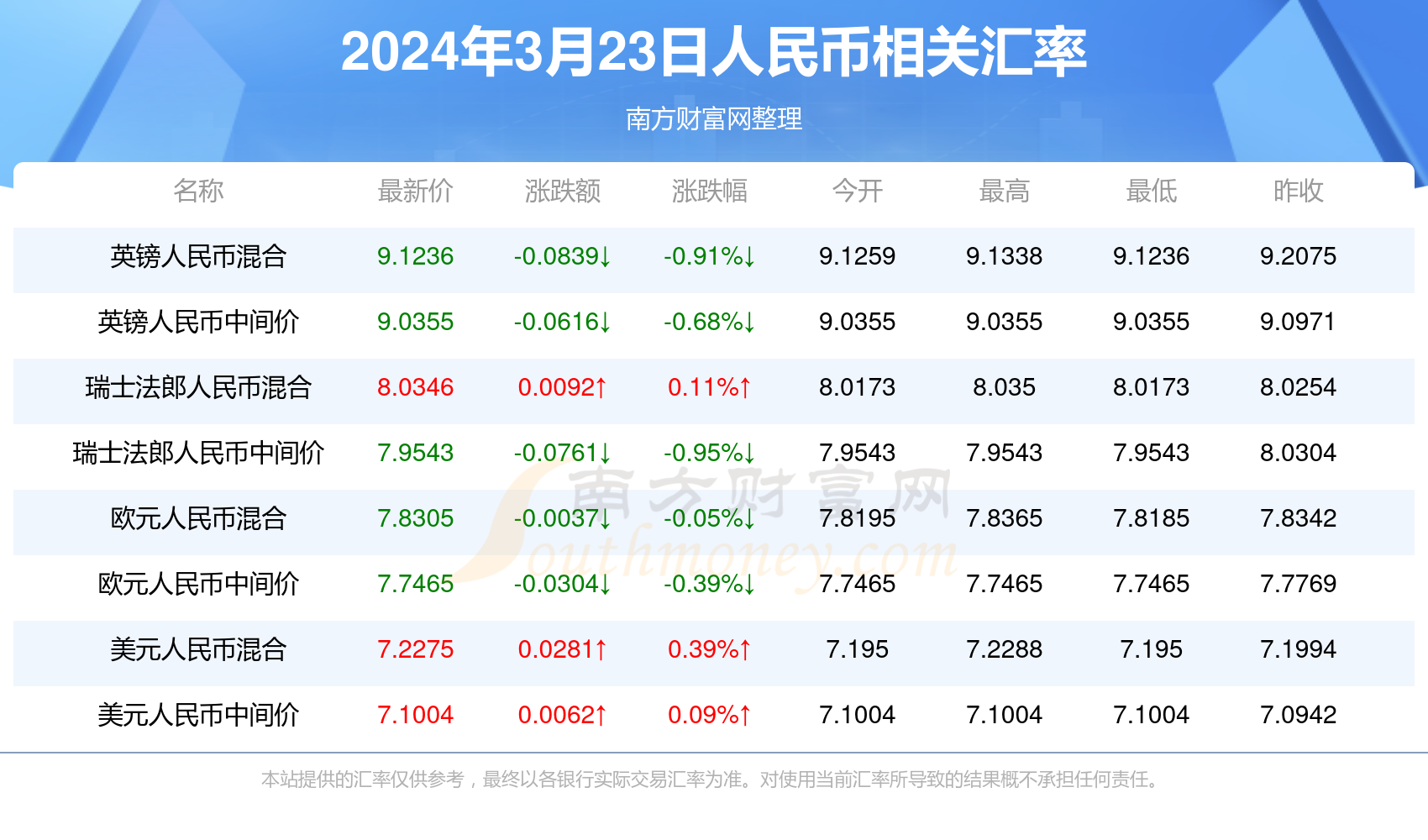 澳門彩票業(yè)的發(fā)展與展望，聚焦2025新澳門彩開獎(jiǎng)結(jié)果，澳門彩票業(yè)的發(fā)展與展望，聚焦新澳門彩開獎(jiǎng)結(jié)果展望至2025年