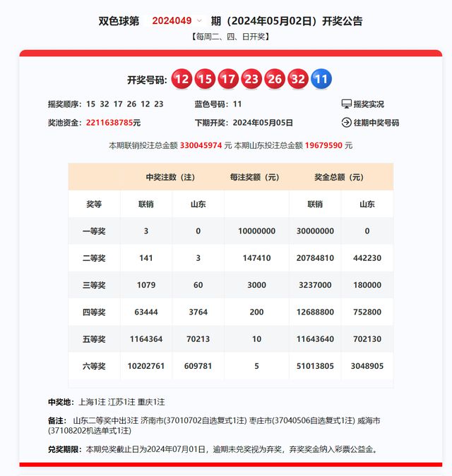揭秘新奧歷史開獎(jiǎng)結(jié)果，走向未來的幸運(yùn)之旅，揭秘新奧歷史開獎(jiǎng)結(jié)果，幸運(yùn)之旅展望未來發(fā)展之路
