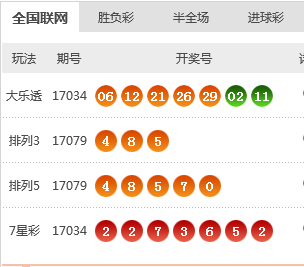 新澳天天開獎(jiǎng)資料大全第1038期，全方位解讀與策略分析，新澳第1038期開獎(jiǎng)資料解讀與策略分析大全