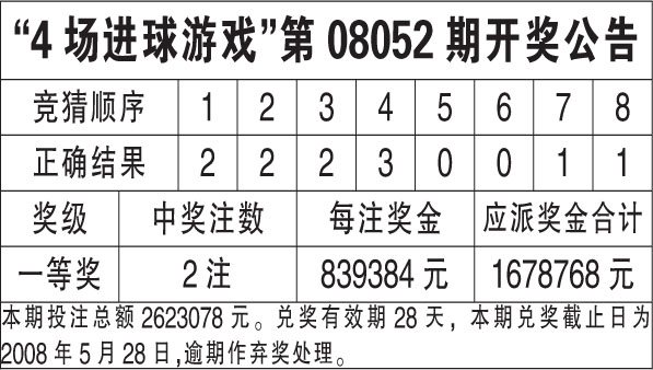 揭秘777778888精準(zhǔn)免費(fèi)四肖預(yù)測——獨(dú)家解析與指南，獨(dú)家解析指南，揭秘精準(zhǔn)免費(fèi)四肖預(yù)測777778888的秘密