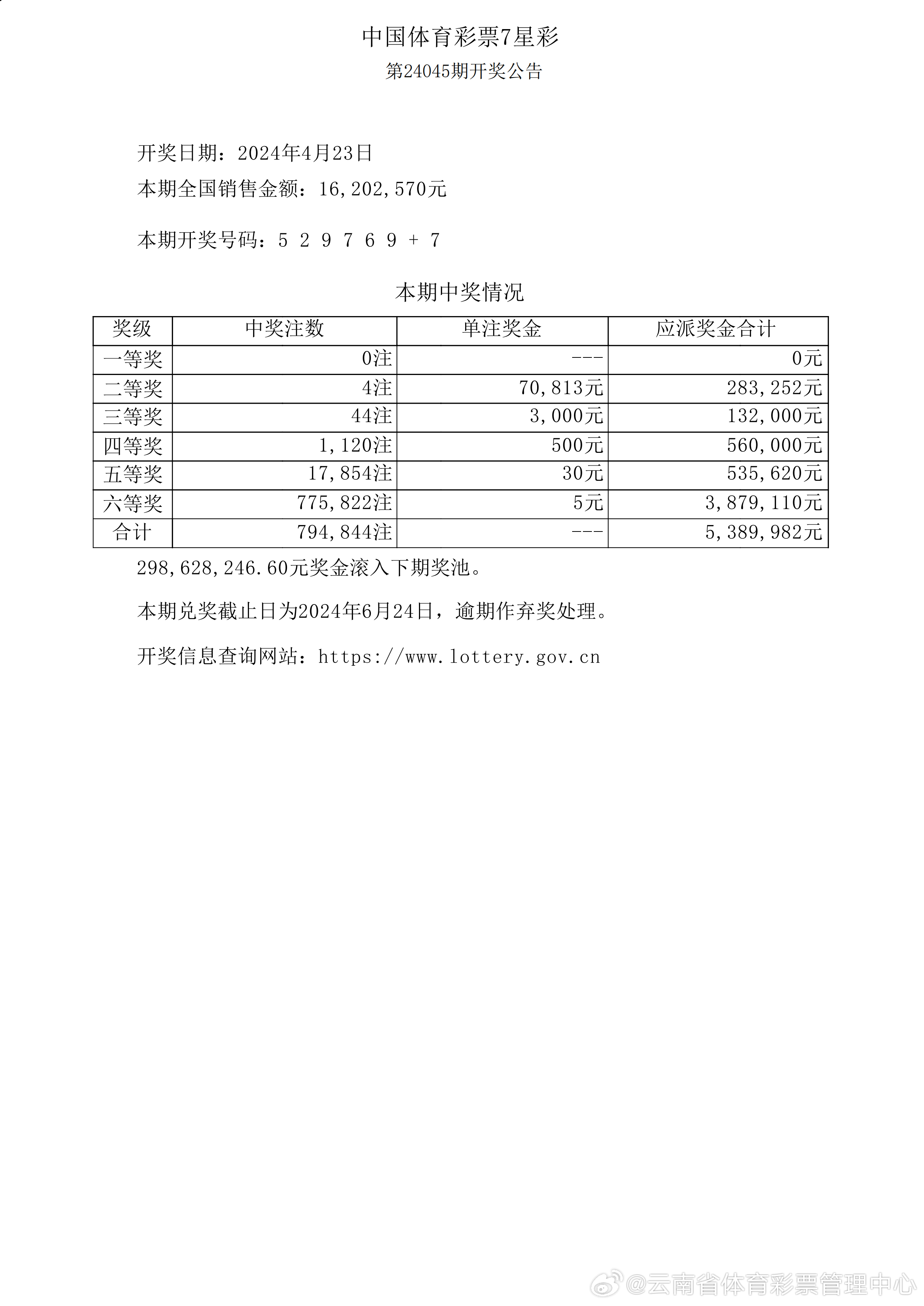 揭秘新奧歷史開獎結(jié)果公布，走向未來的幸運之旅（2025年回顧），揭秘新奧歷史開獎結(jié)果，回顧幸運之旅，展望未來發(fā)展（2025年）