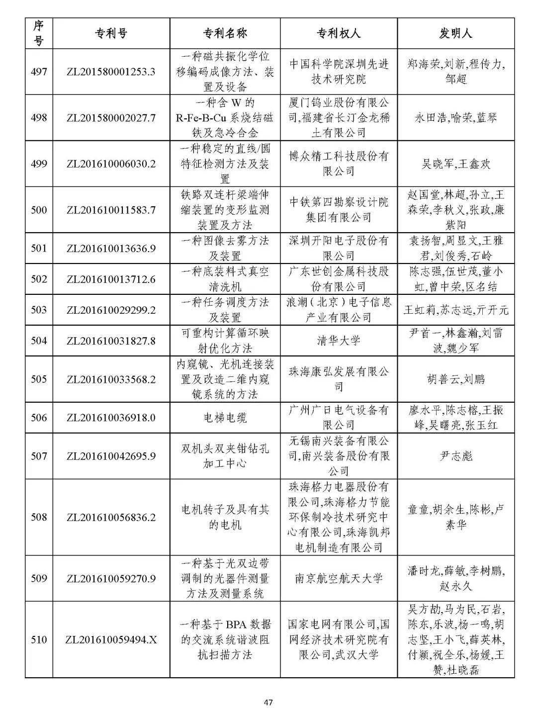 香港最早最快最全的開獎結(jié)果解析，香港最新開獎結(jié)果全方位解析