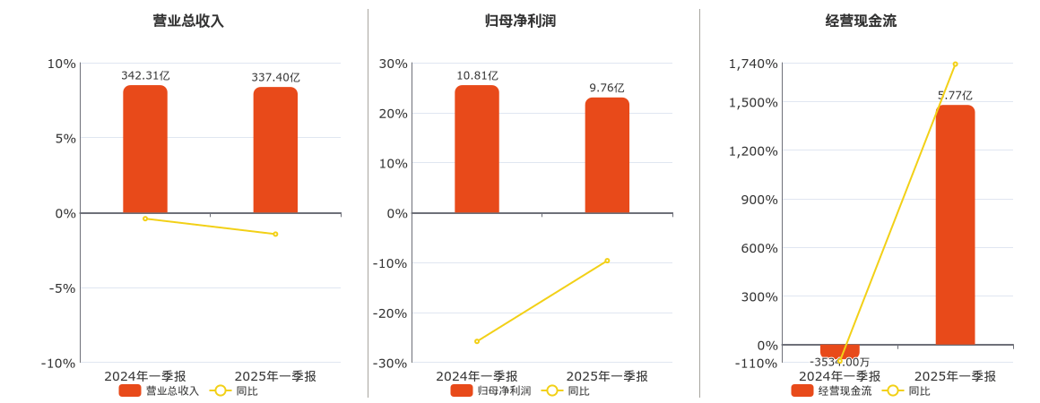 新奧2025資料大全，全面解析與深度探索，新奧2025資料大全，全面解析與深度探索揭秘
