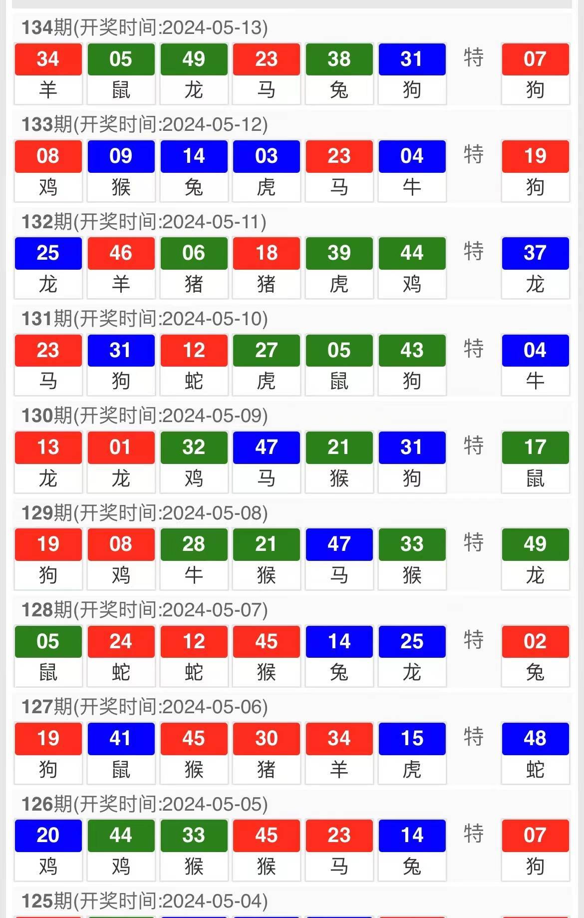 今晚澳門9點(diǎn)35開獎直播，全面解析與實(shí)時關(guān)注指南，澳門今晚9點(diǎn)35開獎直播，全面解析與實(shí)時關(guān)注指南