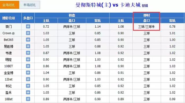 澳門(mén)彩票開(kāi)獎(jiǎng)記錄，探索未來(lái)的彩票文化（關(guān)鍵詞，澳門(mén)六今晚開(kāi)獎(jiǎng)記錄 2025），澳門(mén)彩票開(kāi)獎(jiǎng)記錄揭秘與未來(lái)彩票文化展望（關(guān)鍵詞，澳門(mén)六今晚開(kāi)獎(jiǎng)記錄 2025）