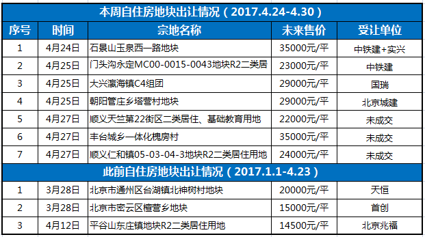 深度解析
