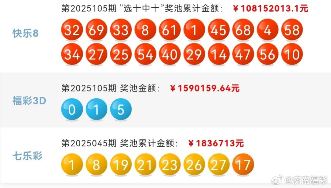 澳門彩票預測與開獎號碼分析——探索未來的幸運之門（關鍵詞，澳門六今晚開獎號碼），澳門彩票預測與開獎號碼分析，探索未來幸運之門（澳門六今晚開獎號碼預測）